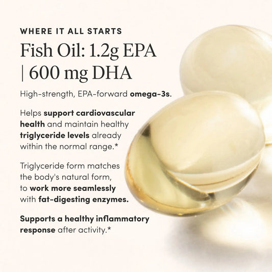 Omega-3 + Vitamin D3 & K2