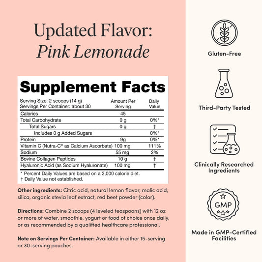 Skin & Bone Collagen