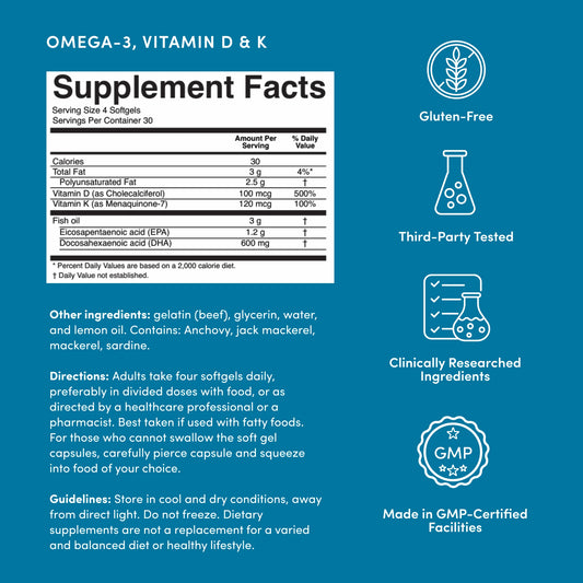 Omega-3 + Vitamin D3 & K2