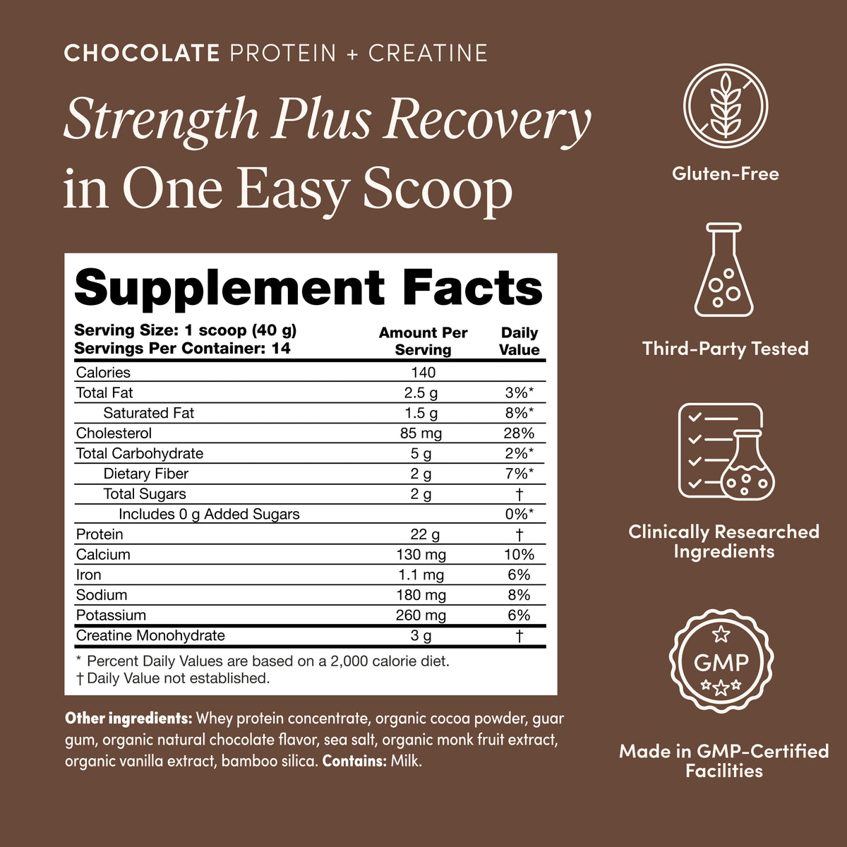 Protein + Creatine – The 'Pause Life by Dr. Mary Claire Haver